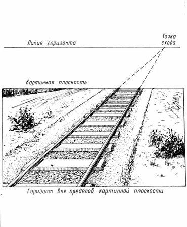 Kapiton Shestakov - să tragem - pagina 3