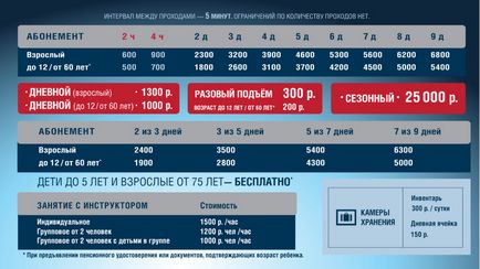 Stațiunea de schi Kirovsk în dealuri - prețurile din sezonul 2016-2017, pante, recenzii