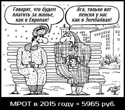 Коли зарплата може бути менше МРОТ - енциклопедія починаючого підприємця