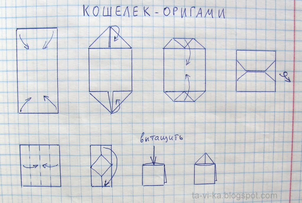 Гаманець з паперу орігамі - орігамі гаманець з паперу - все про орігамі