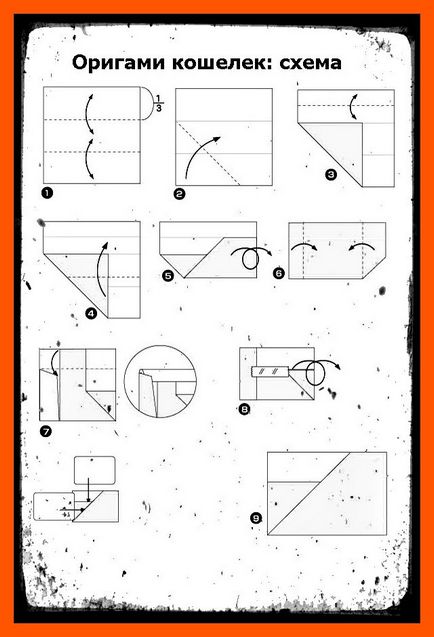 Портмоне хартия оригами - оригами чантата хартия - всичко за оригами