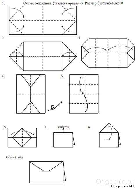 Portofel din hartie origami - portofel origami din hartie - totul despre origami
