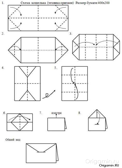 Гаманець з паперу орігамі - орігамі гаманець з паперу - все про орігамі