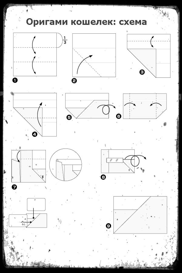 Гаманець з паперу орігамі - орігамі гаманець з паперу - все про орігамі