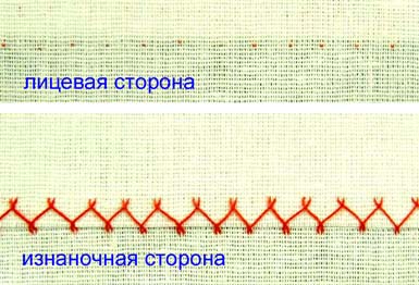 Козлик малюнок поетапно - вчимося малювати тварин - audioteka