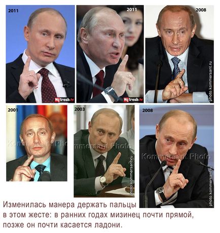 Cine conduce omologii lui Putin