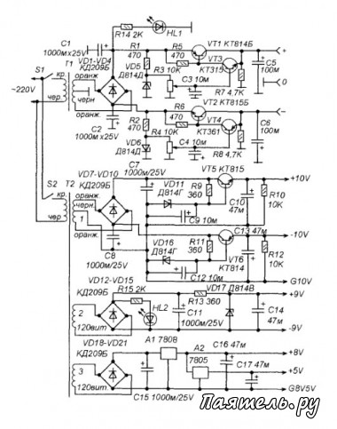 Lab Radio Amateur - toate circuitele electronice