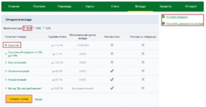 Cont personal al Rosselkhozbank - înregistrare și oportunități