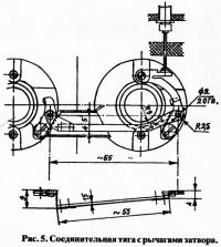 Cameră stereo de format mic de la camerele 