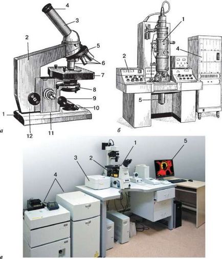 Metode de microscopie a preparatelor histologice