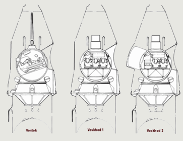 Nave spatiale plutitoare 