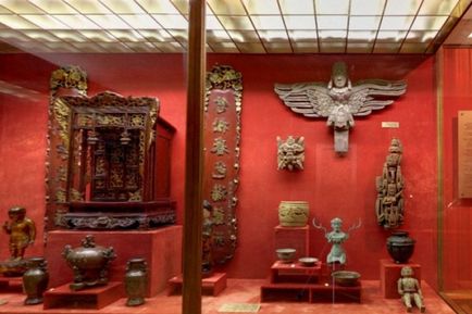Muzeul de Est din Moscova - Muzeul de artă orientală