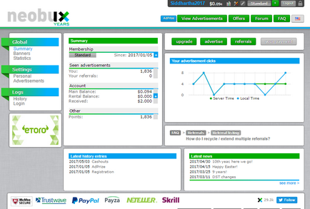 Neobux (neobuks) com - înregistrare, intrare, cont personal