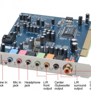 Sunetul nu funcționează pe computer (computer) - de ce în nave, pe ferestre xp, 7, 8, redare