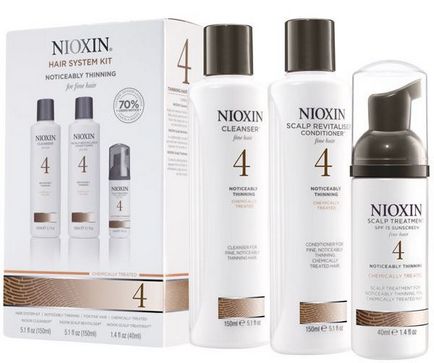 Nixin pentru produse de păr, beneficii, recenzii