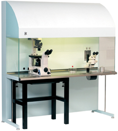 Echipament pentru munca in laboratoare de fertilizare in vitro, k-systems, holland