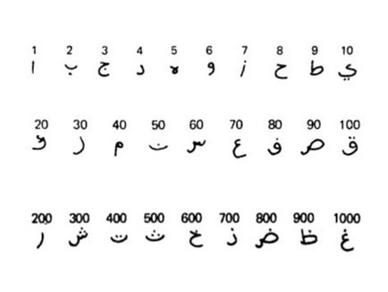 Caracteristici de monede de Est datând - club istoric