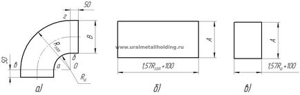 Oțel îndoit pentru canalele de aer (pentru sistemele de aspirație) curbate - preț - oaspete 17375-2001 -