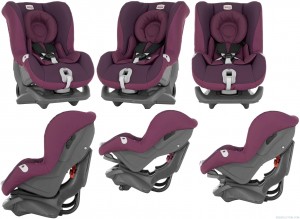Vélemények és felülvizsgálatát autós gyerekülések Britax első osztályú plusz (autóülések) Vélemények és felülvizsgálatát autós gyerekülések Britax első osztályú plus