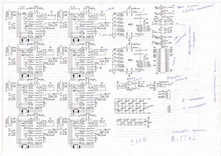 Desenați la AutoCAD