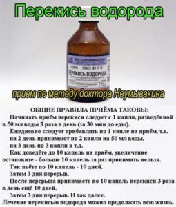 Перекис водню від нежиті як лікувати дітям і дорослим