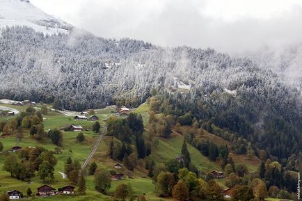 Перевал Юнгфрауйох (jungfraujoch)