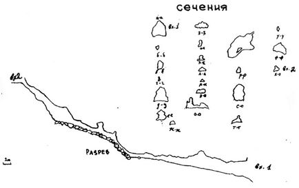 Печера Тавдинские (Талдинские) - схема, опис, фотографії, координати