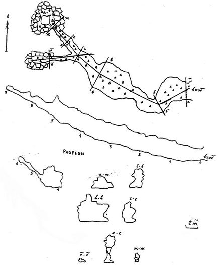 Peșteră Tavdinsky (Taldin) - o diagramă, o descriere, fotografii, coordonate