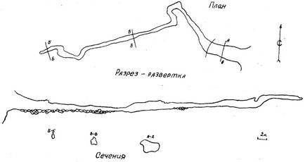 Peșteră Tavdinsky (Taldin) - o diagramă, o descriere, fotografii, coordonate