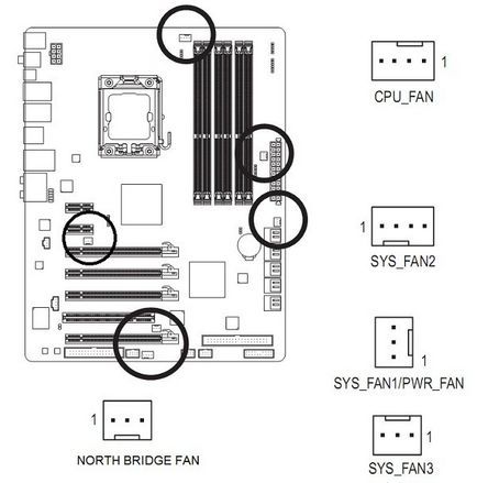 Платформа на gigabyte ga-x58a-ud3r тяга до «високого»