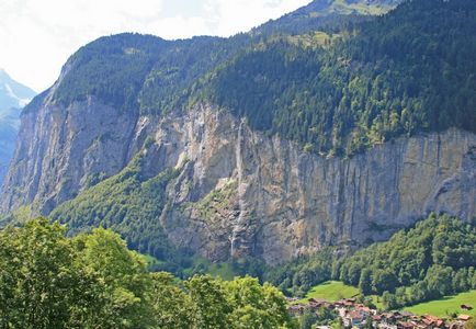 Ascent a Jungfrau