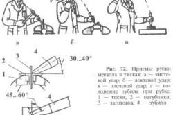 Pregătirea metalelor pentru cerințele și caracteristicile de sudare