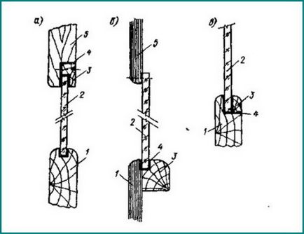 Constructia de vase de lemn mici