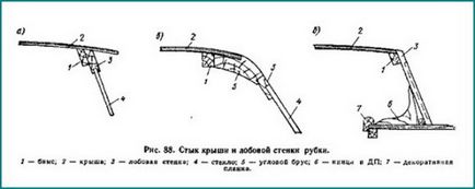 Constructia de vase de lemn mici