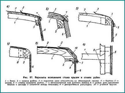 Constructia de vase de lemn mici