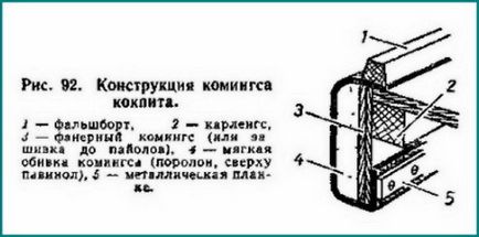 Споруда малих дерев'яних суден