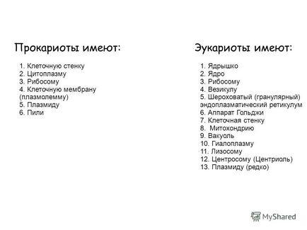 Prezentarea pe tema citologiei este o știință care studiază celulele vii, organoizii lor, structura lor,