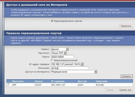 Кидок портів zyxel keenetic докладний опис і рекомендації