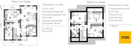 Ház projektek szénsavas 150 négyzetméter