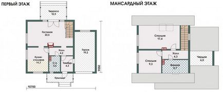 Проекти будинків з газобетону до 150 кв