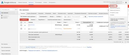 Promóciós ajánlat google adwords (Google advords) - Google kap egy kupont 2000 és 3000 rubel Október -