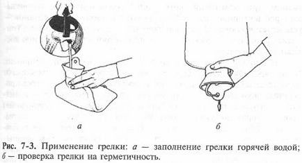 Найпростіші фізіотерапевтичні процедури - енциклопедія лікаря