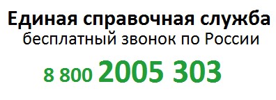 Перевірити баланс кари ак барс банку через смс і особистий кабінет online