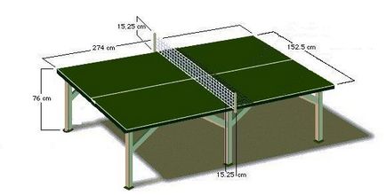 Розмір столу для настільного тенісу