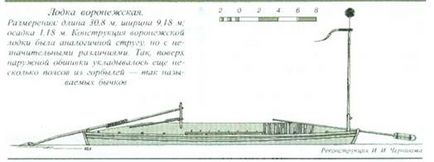 Navele fluviale xiv-xvii vv