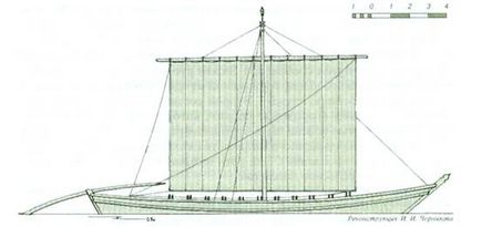 Navele fluviale xiv-xvii vv