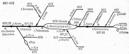 Річка сива, сайт присвячений туризму і подорожей