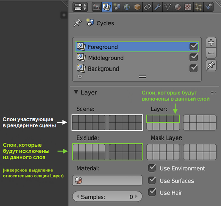 Rendering komplex jelenetek gpu