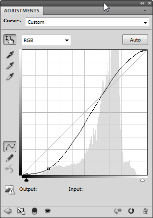 Retusálás bőr Adobe Photoshop (Dodge eszköz Burn) Retusálás a bőrt az Adobe Photoshop
