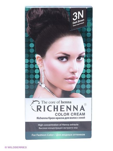 Richenna, comentarii despre cosmetice și parfumuri